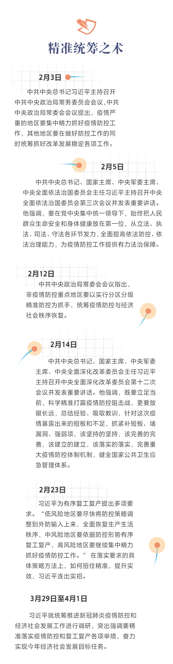 ϰ��ƽָ���й�ս���ߡ���׼ʩ��